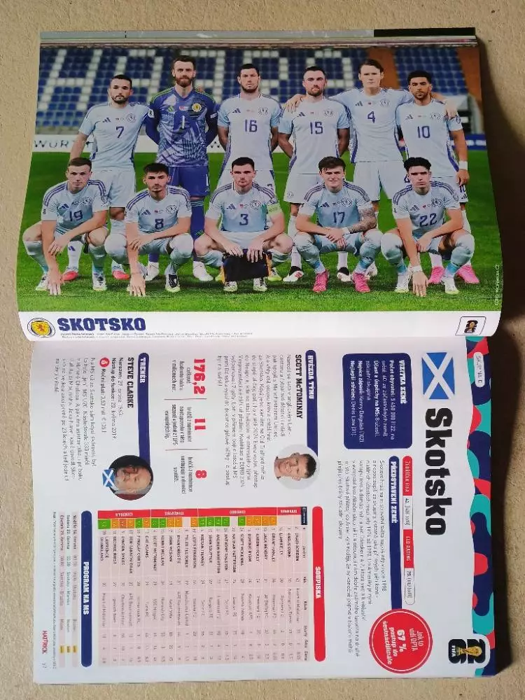 Hattrick WC 2026 3