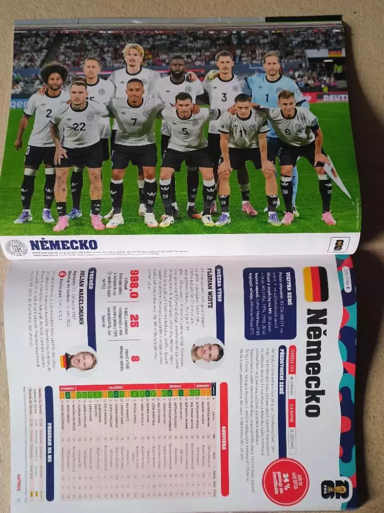 Hattrick WC 2026 4