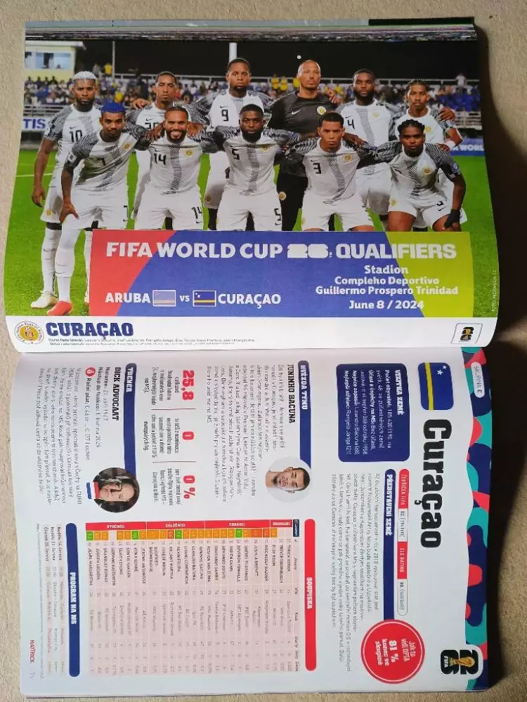 Hattrick WC 2026 5