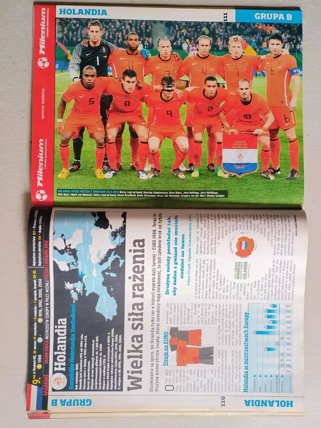 Skarb Kibica - EURO 2012 1