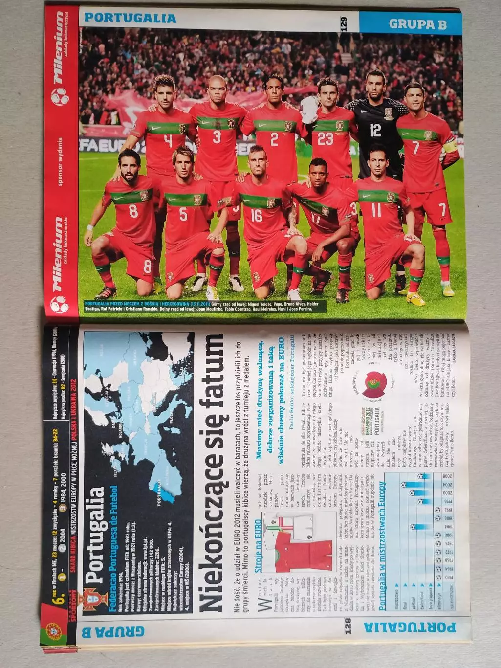 Skarb Kibica - EURO 2012 3