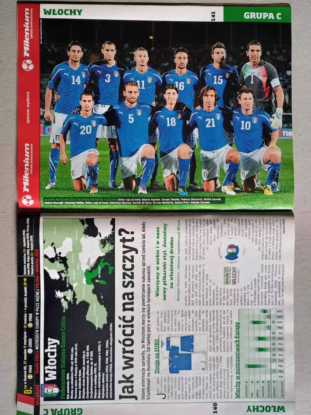 Skarb Kibica - EURO 2012 6