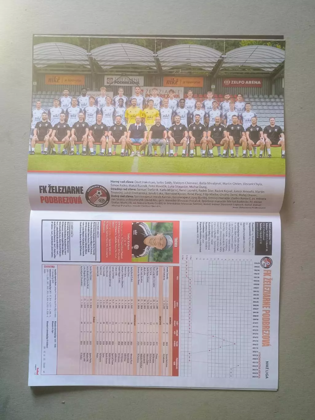 Futbal magazin 8/2026 2