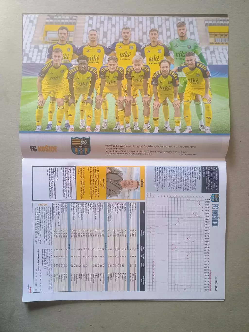 Futbal magazin 8/2026 3