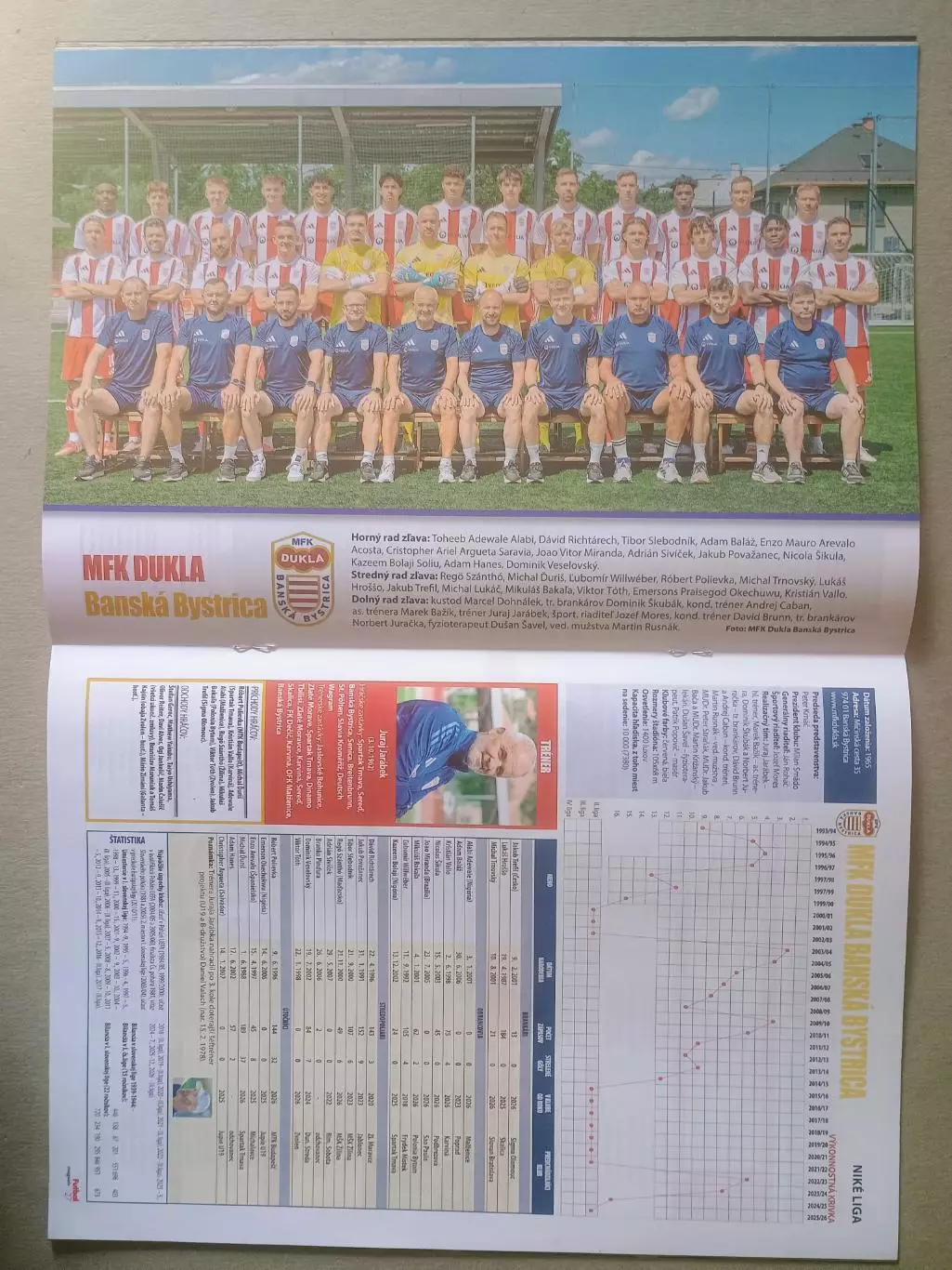 Futbal magazin 8/2026 4