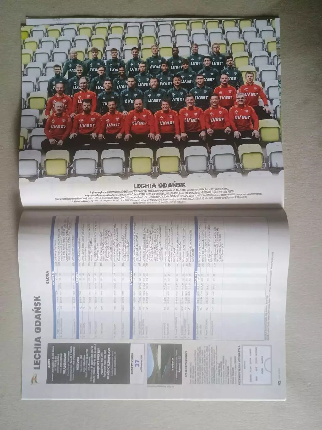 Pilka Nozna 28/2025 2