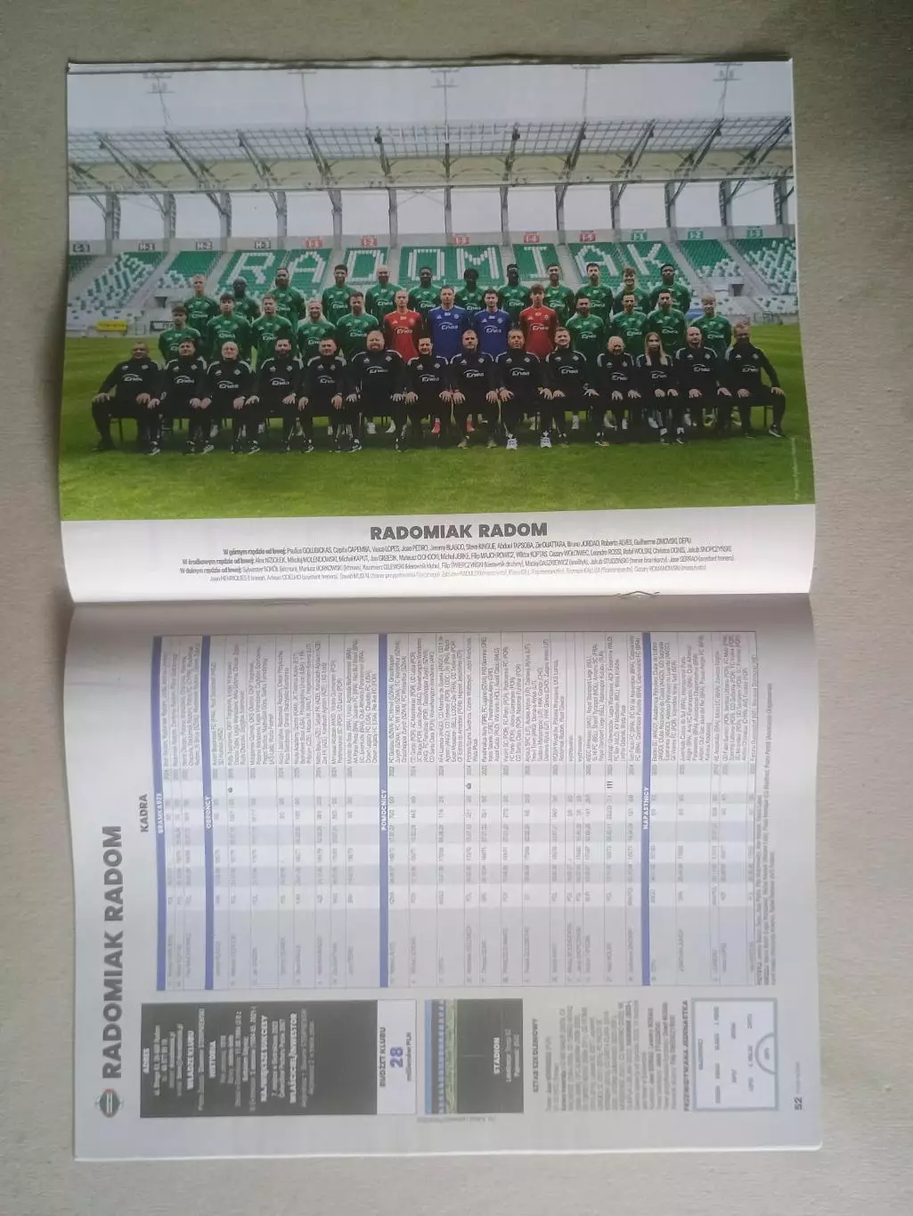 Pilka Nozna 28/2025 3