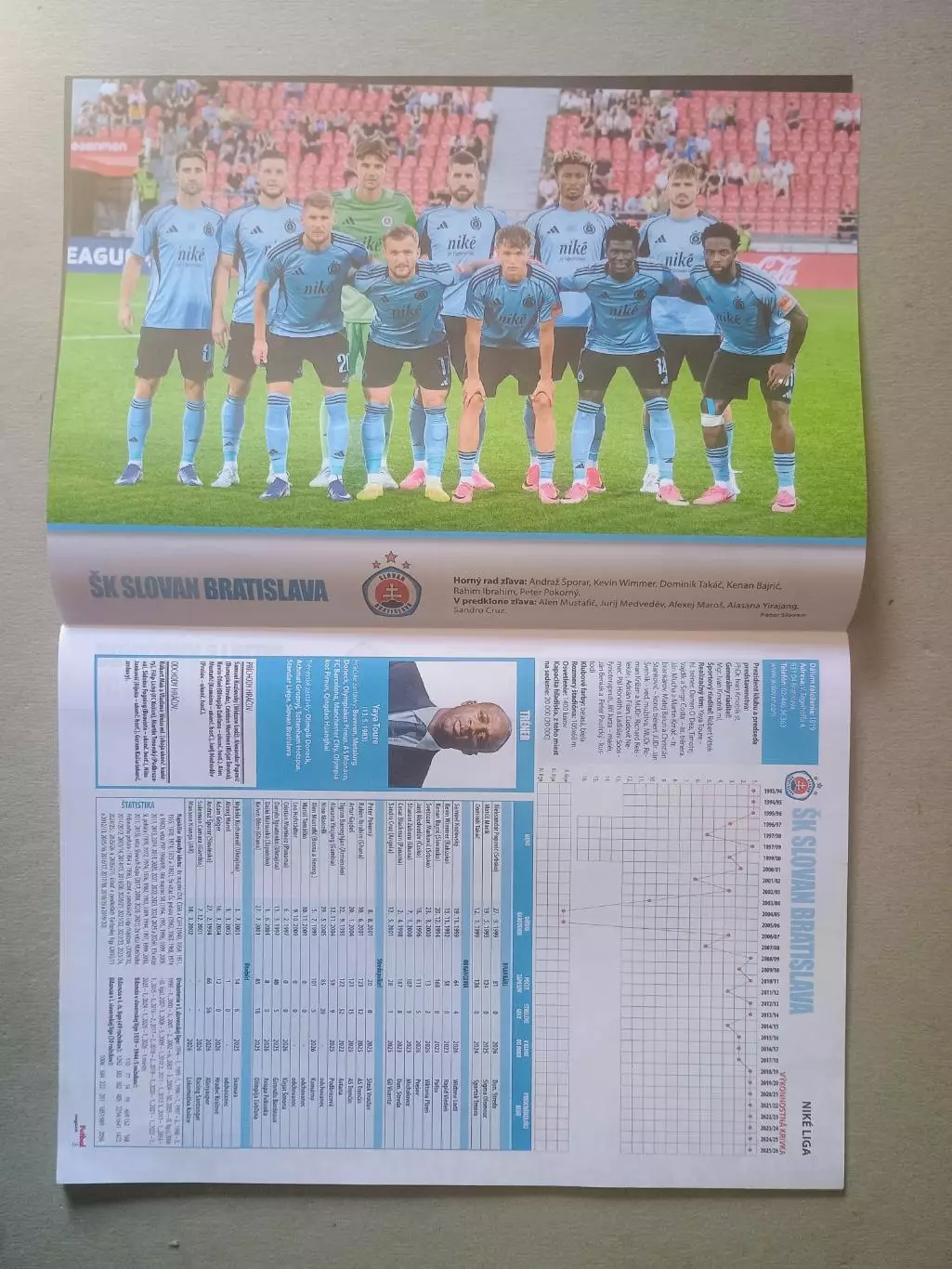 Futbal magazin 8/2026 1