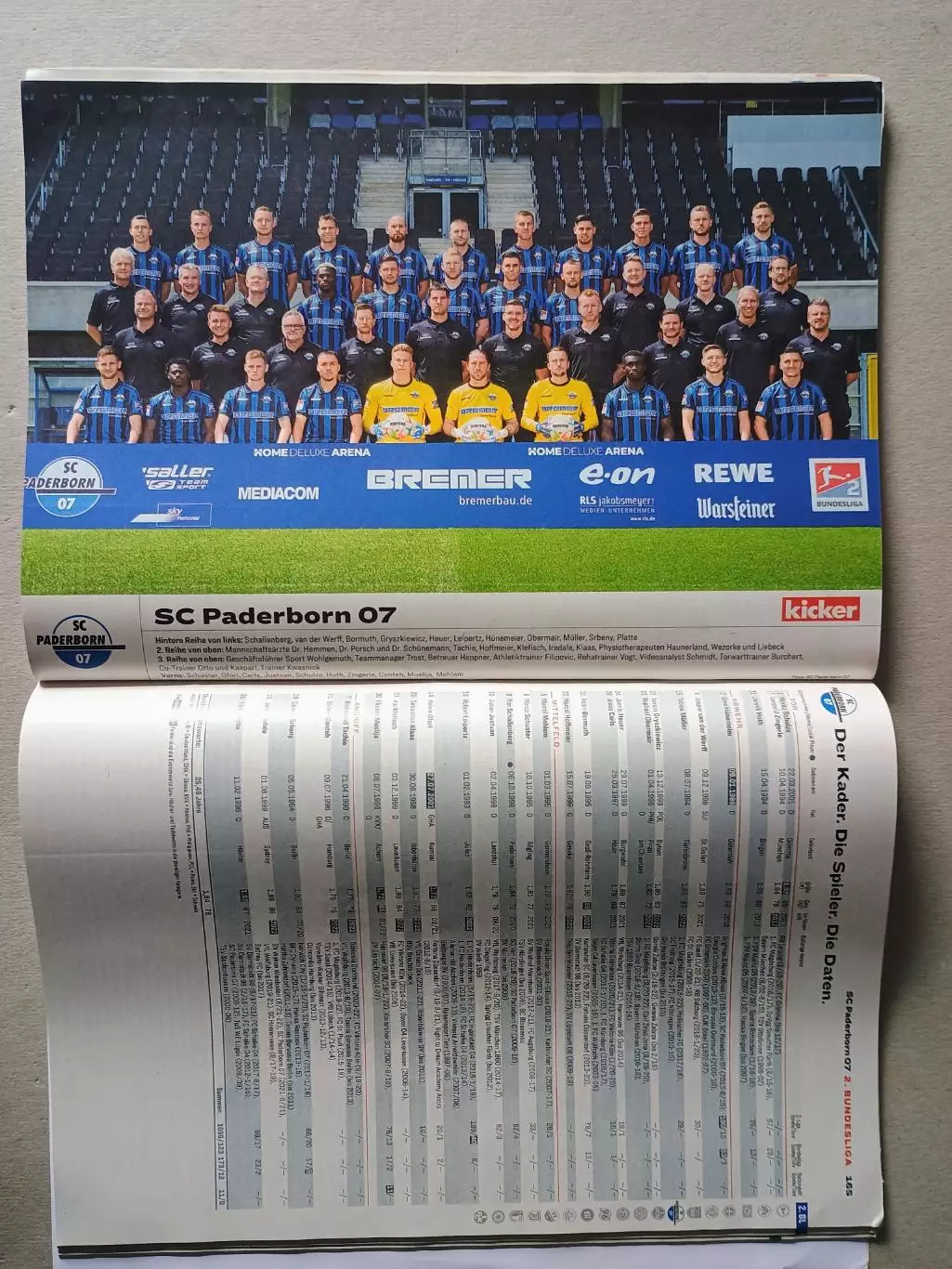 Kicker Bundesliga 2022/23 2