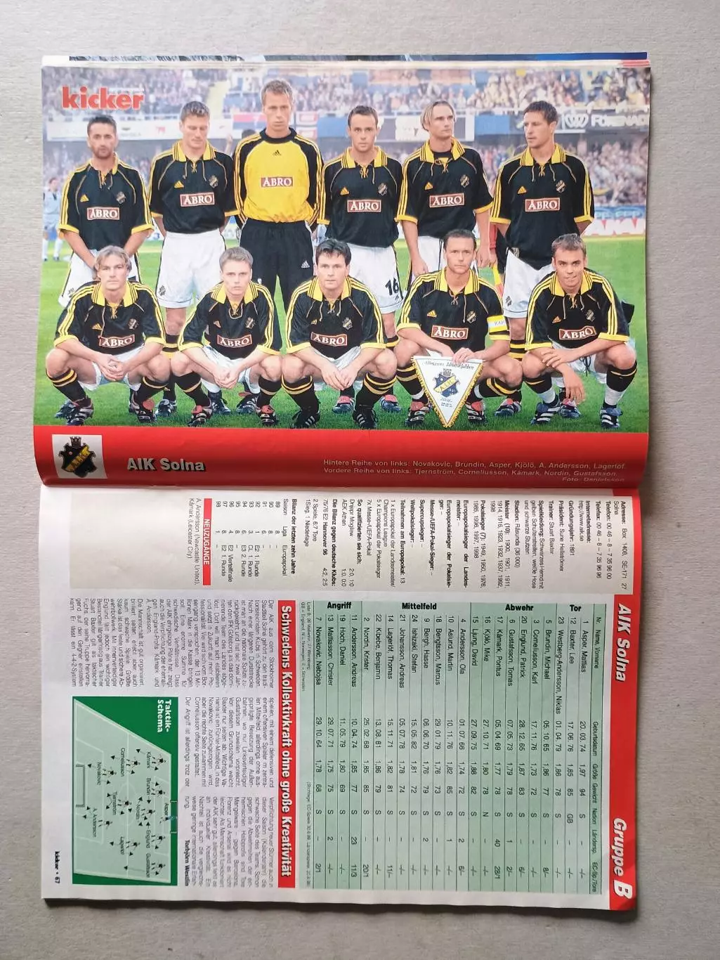 Kicker Champions League 1999/00 1