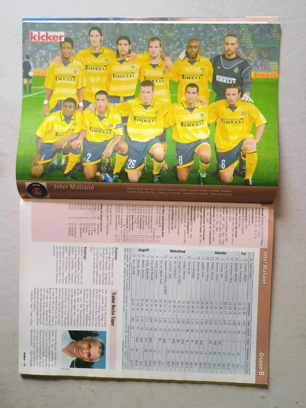Kicker Champions League 2003/04 1