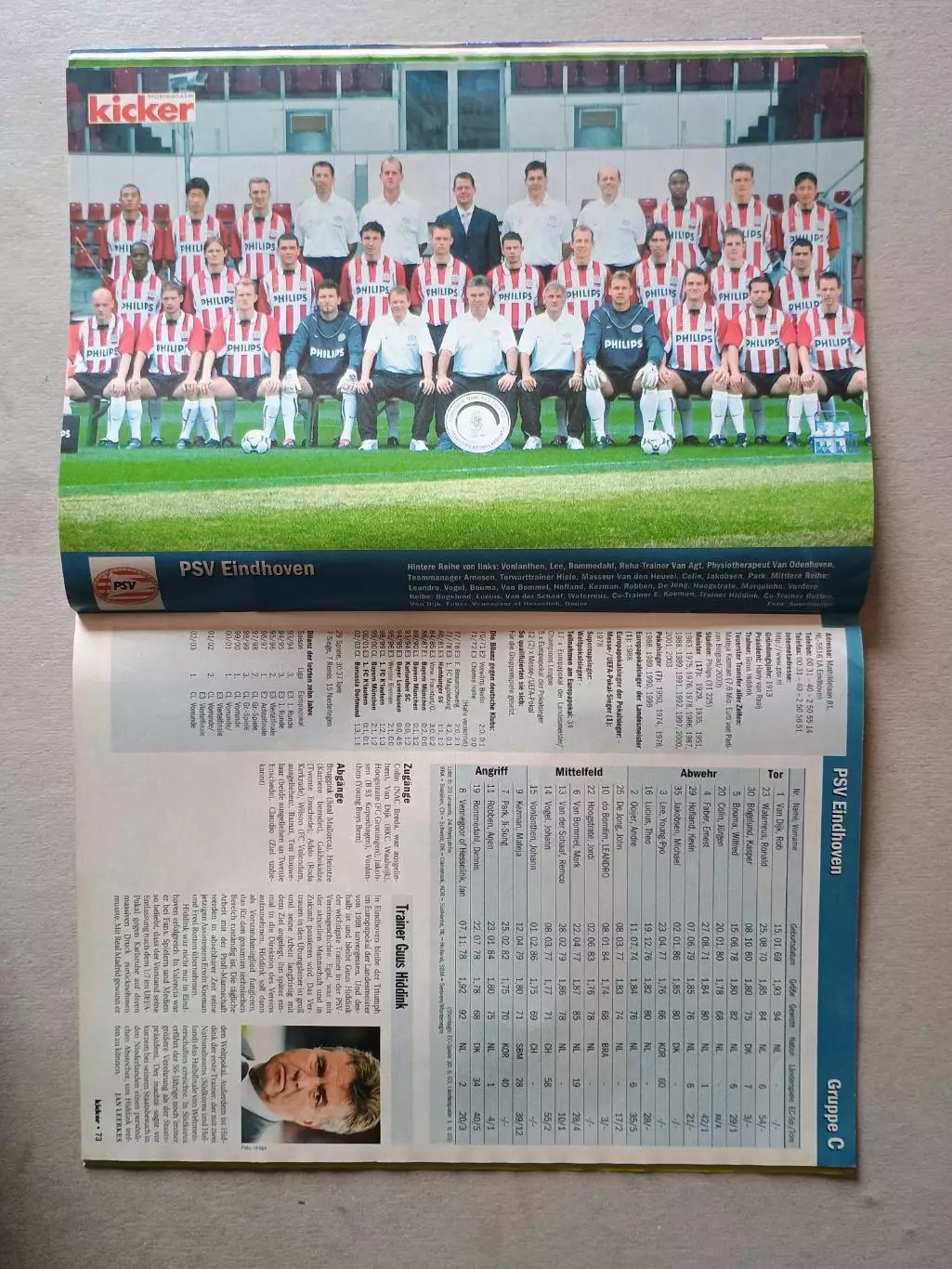Kicker Champions League 2003/04 2