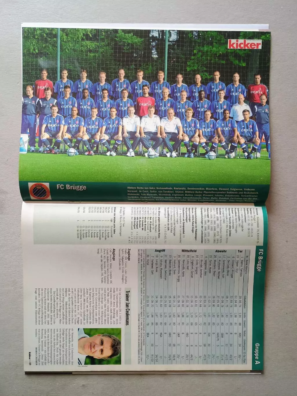 Kicker Champions League 2005/06 1