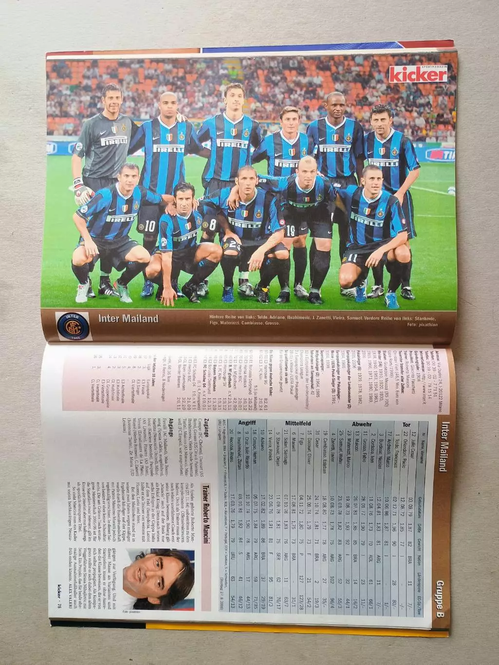 Kicker Champions League 2006/07 1