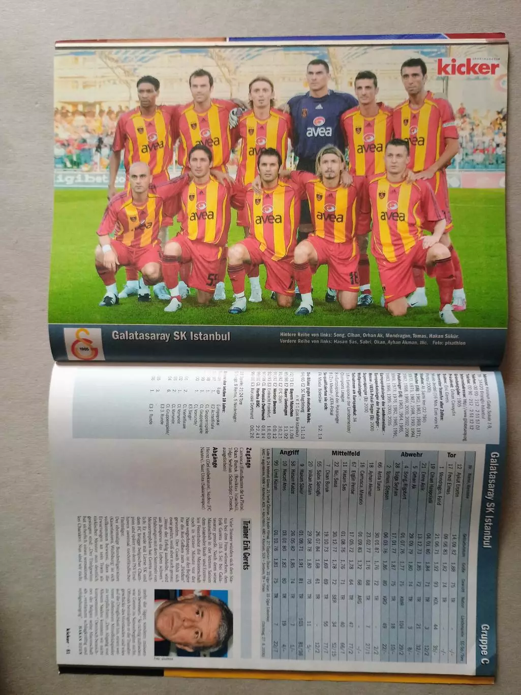 Kicker Champions League 2006/07 2
