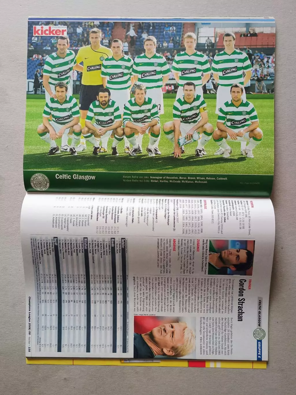 Kicker Champions League 2008/09 1