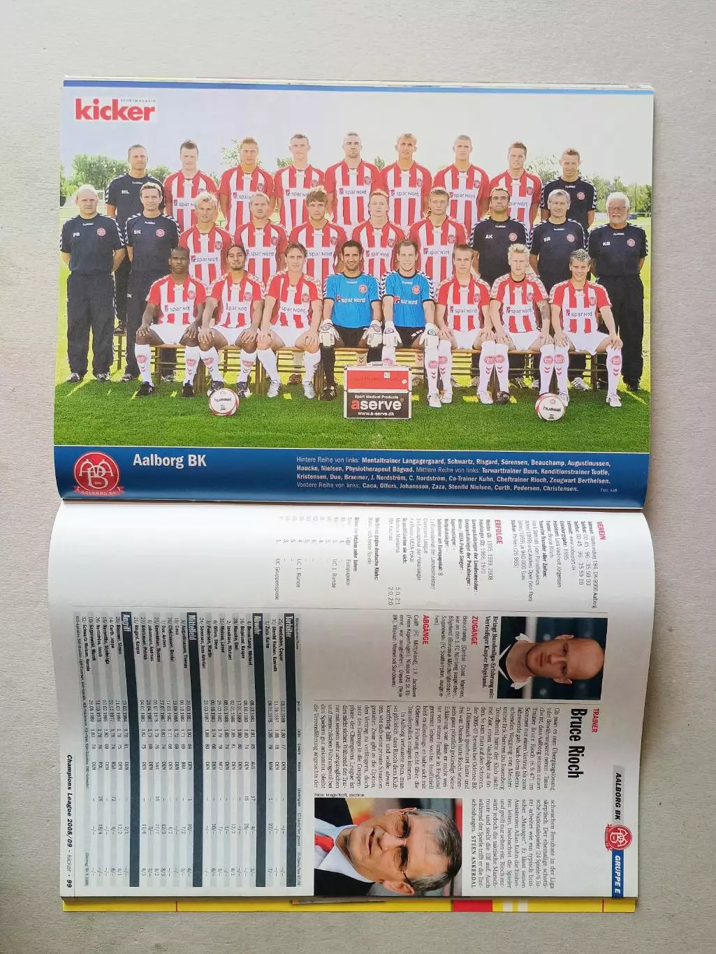 Kicker Champions League 2008/09 2