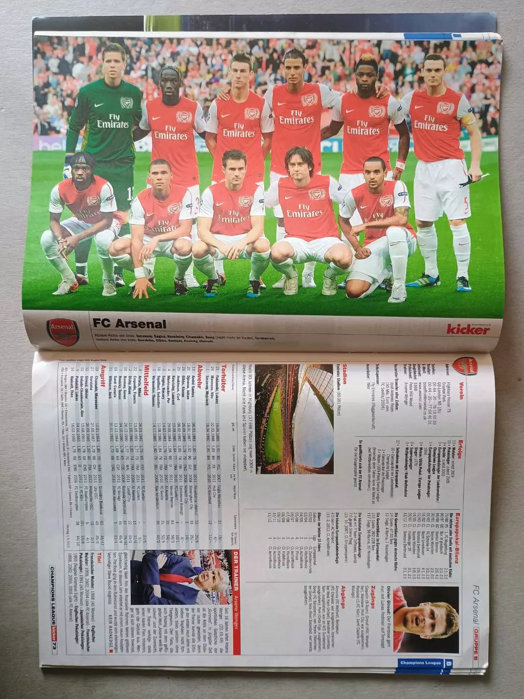 Kicker Champions League 2012/13 1