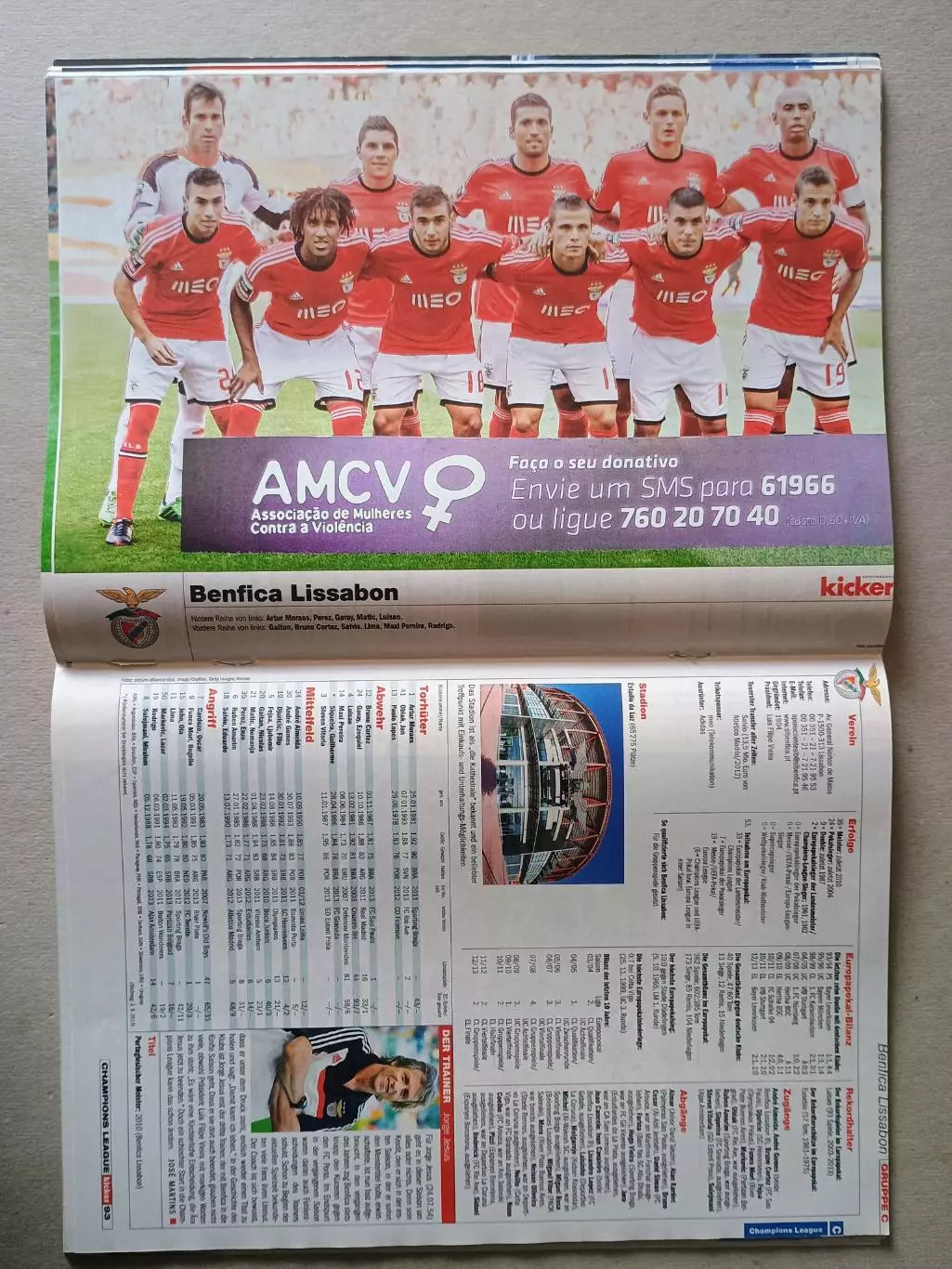 Kicker Champions League 2013/14 3