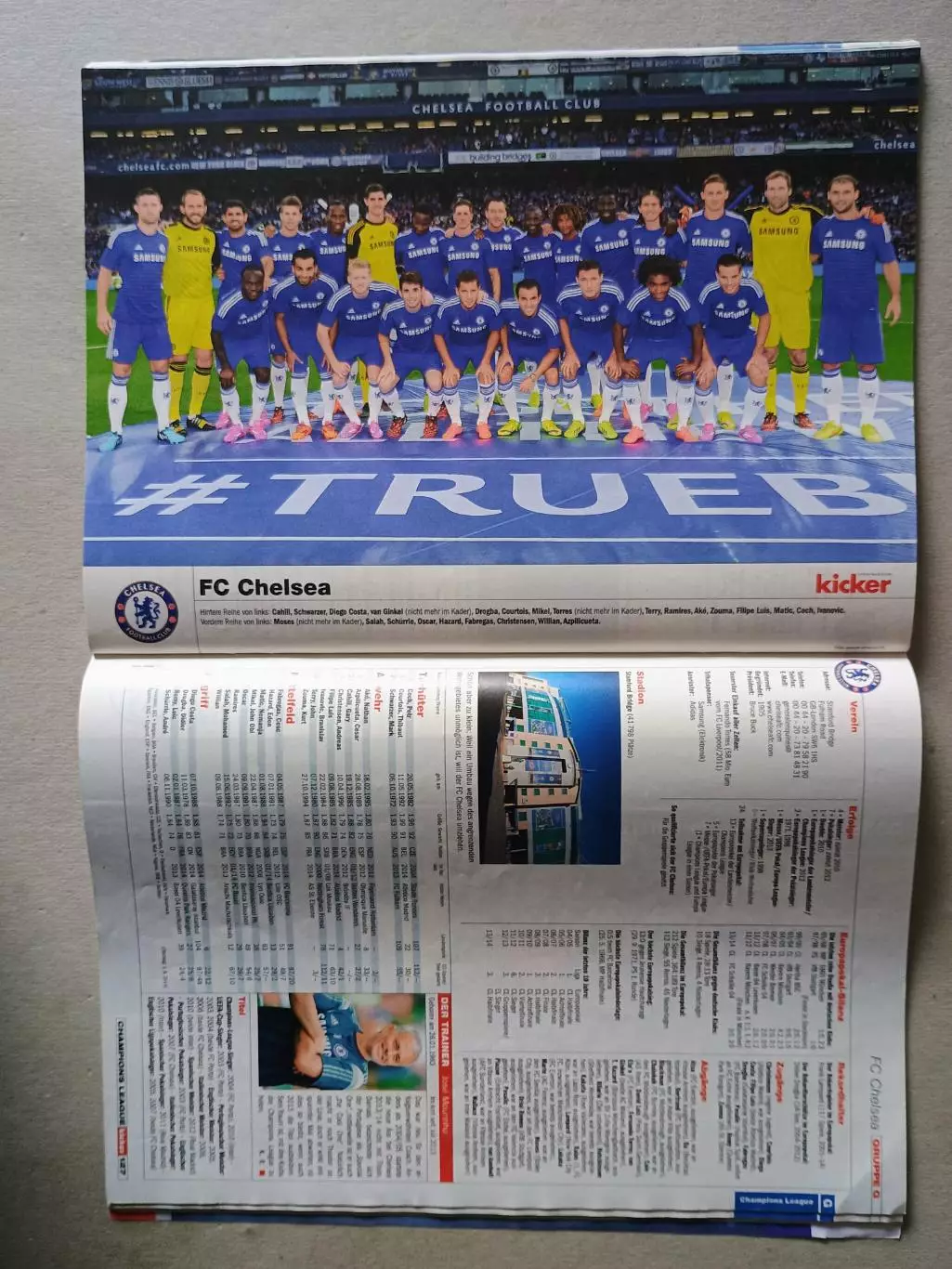Kicker Champions League 2014/15 2