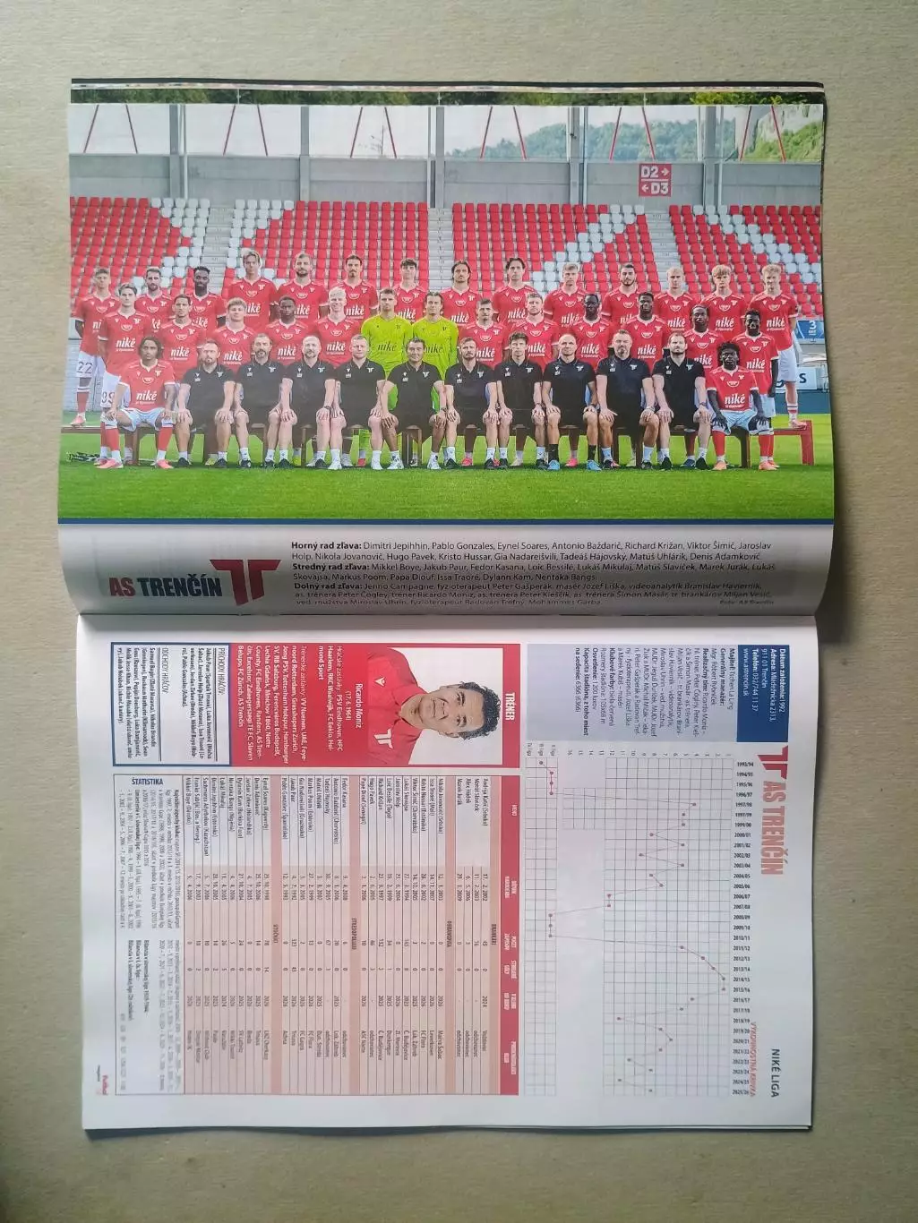 Futbal magazin 8/2026 2