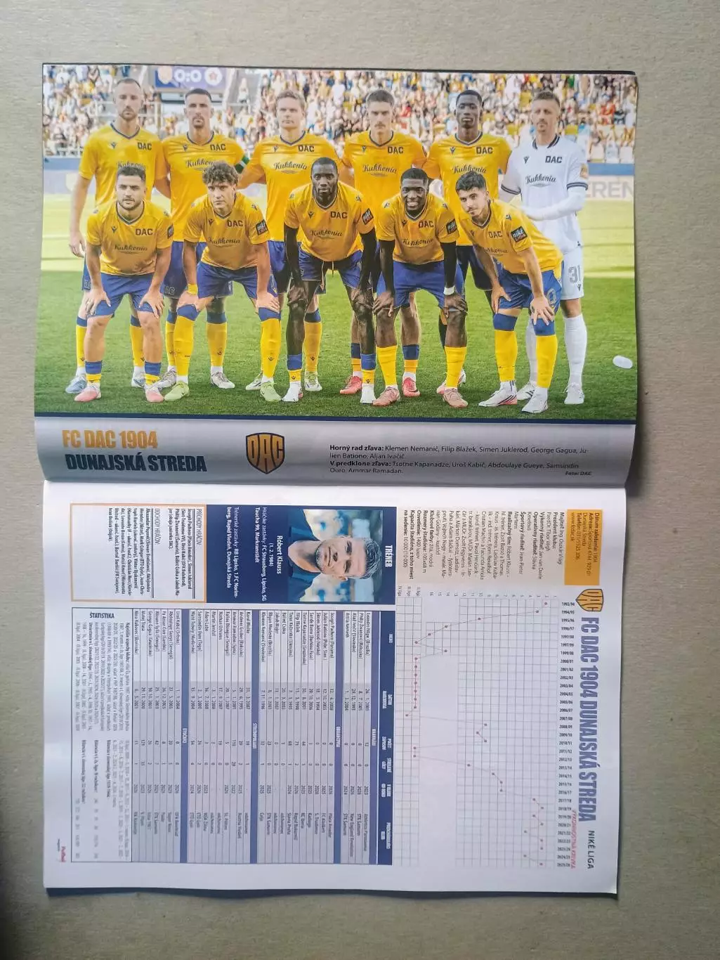 Futbal magazin 8/2026 4
