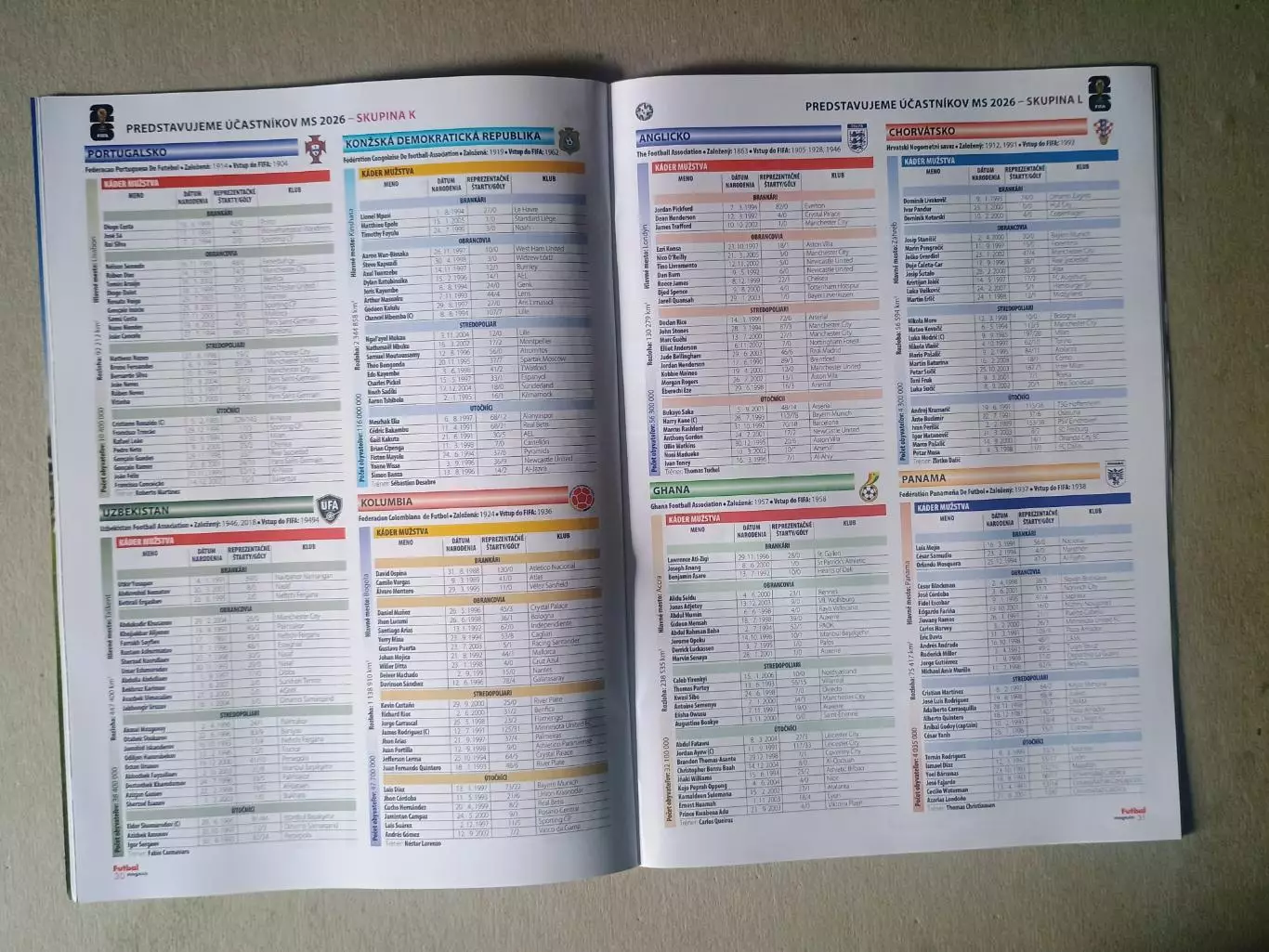 Futbal magazin 6/2026 1