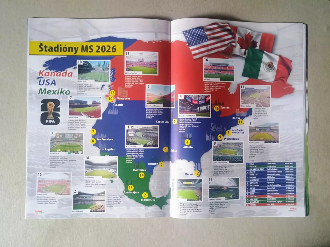 Futbal magazin 6/2026 2