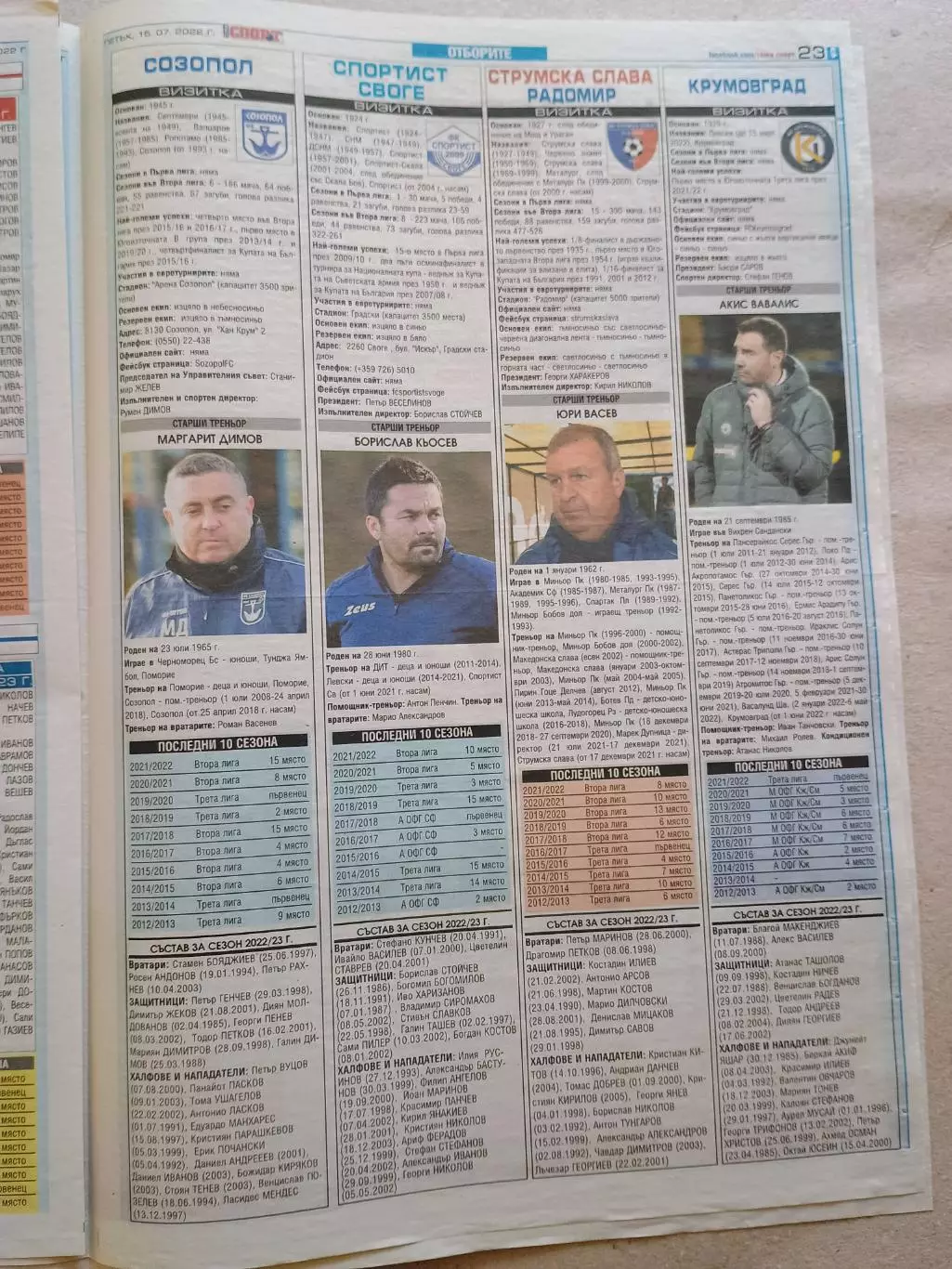 Футбольные команды 2-й болгарской лиги 2022/23 5