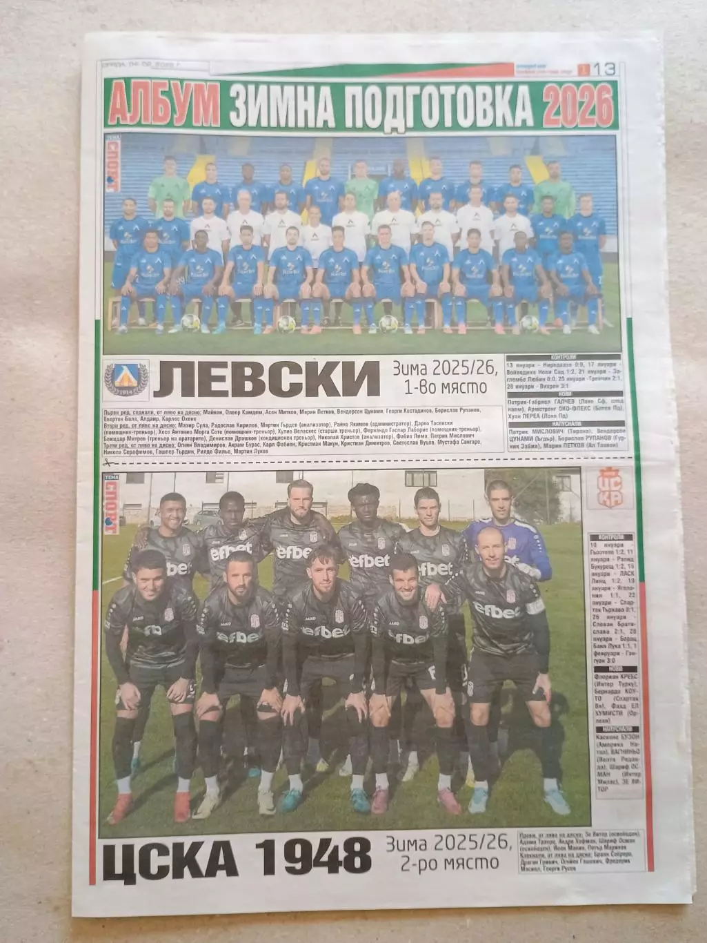 Футбольные команды 1-й болгарской лиги 2025/26
