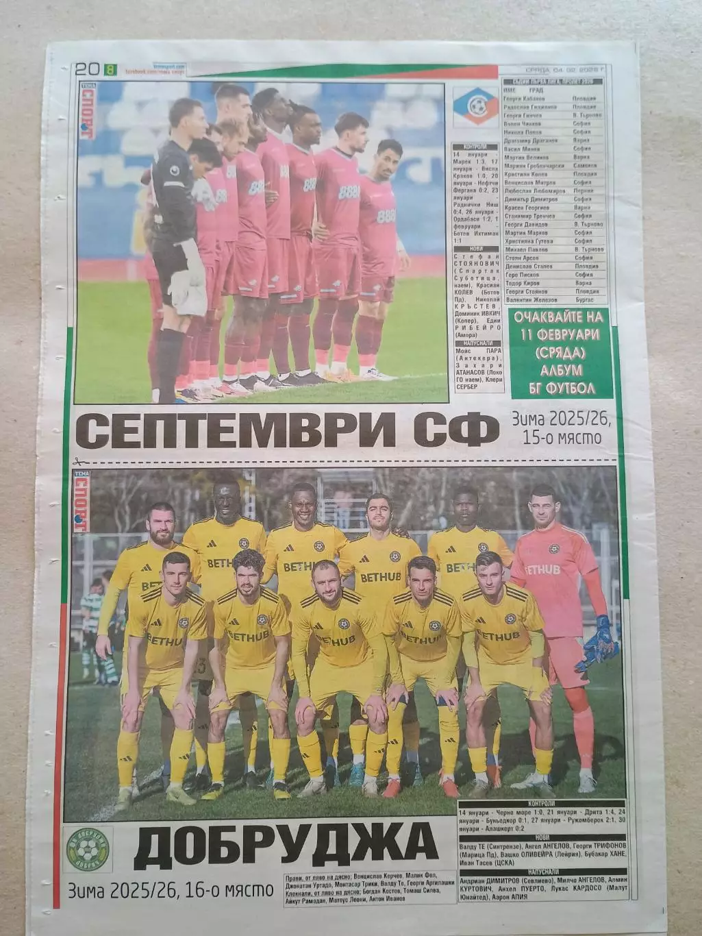 Футбольные команды 1-й болгарской лиги 2025/26 7