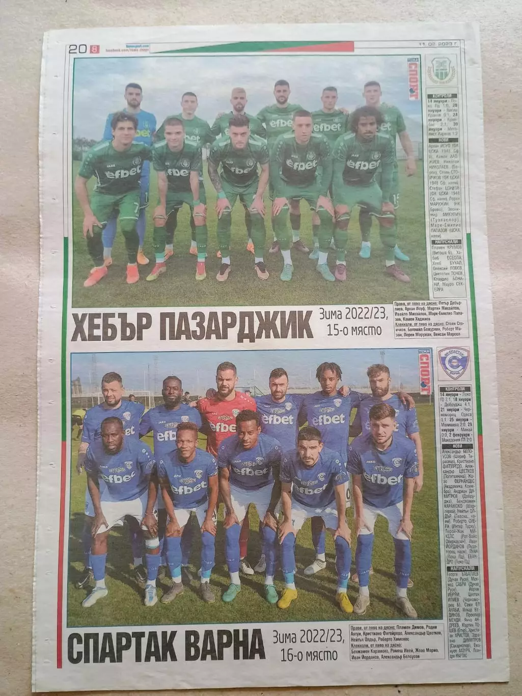 Футбольные команды 1-й болгарской лиги 2022/23 7