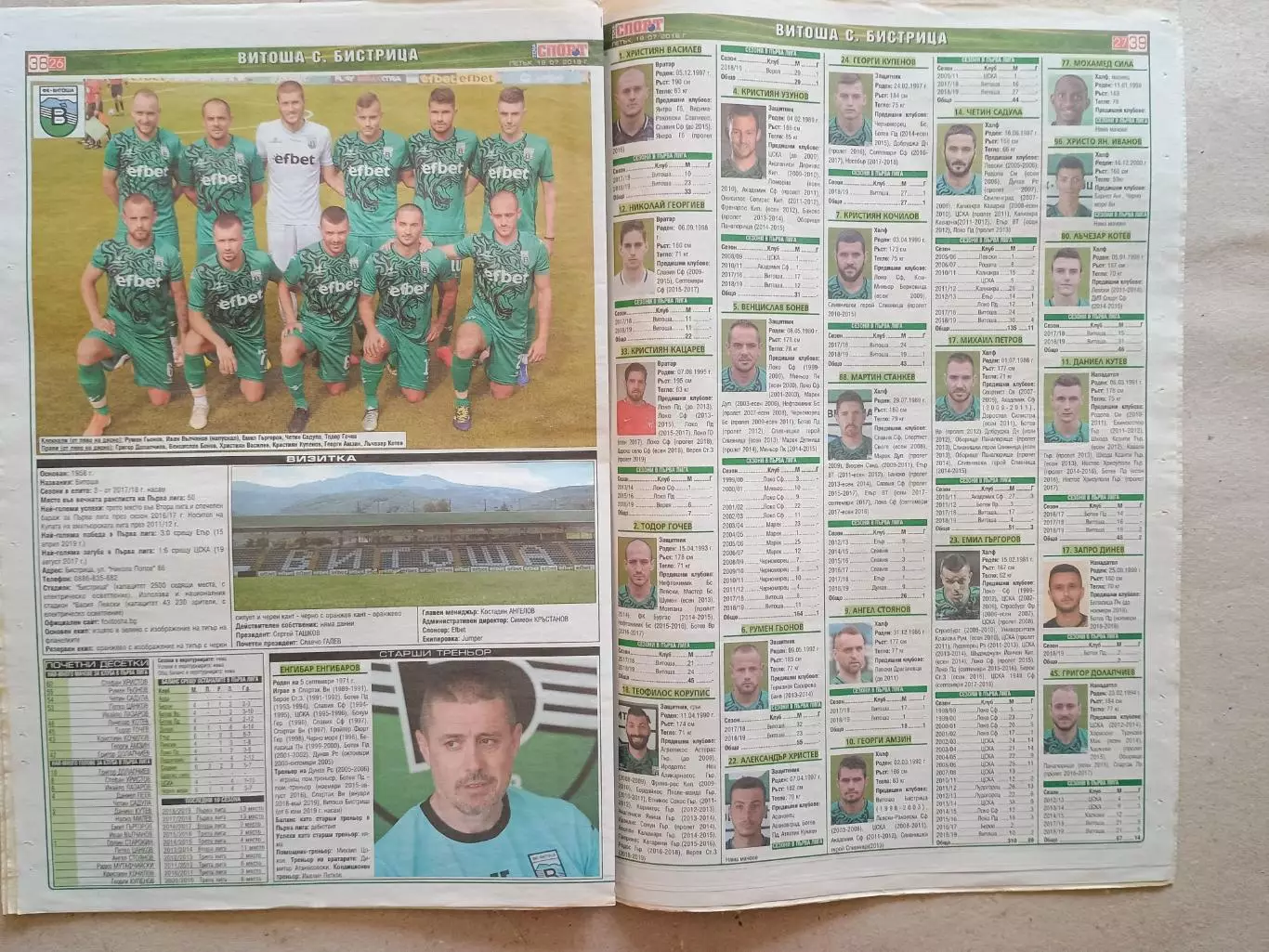 Футбольные команды 1-й болгарской лиги 2019/20 1
