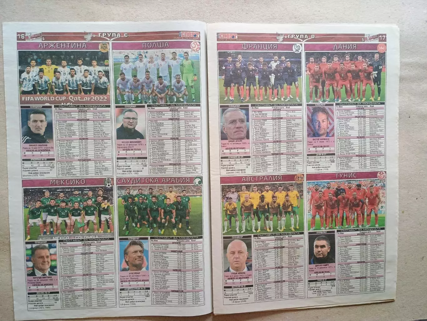 Участники ЧМ-2022 3