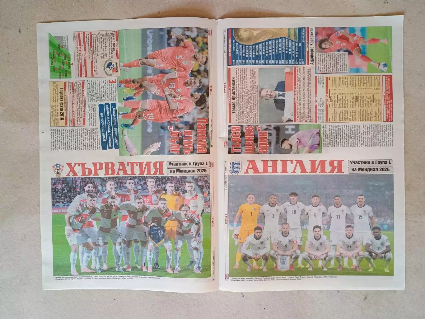Участники Чемпионата мира по футболу 2026 года - Группа L 1