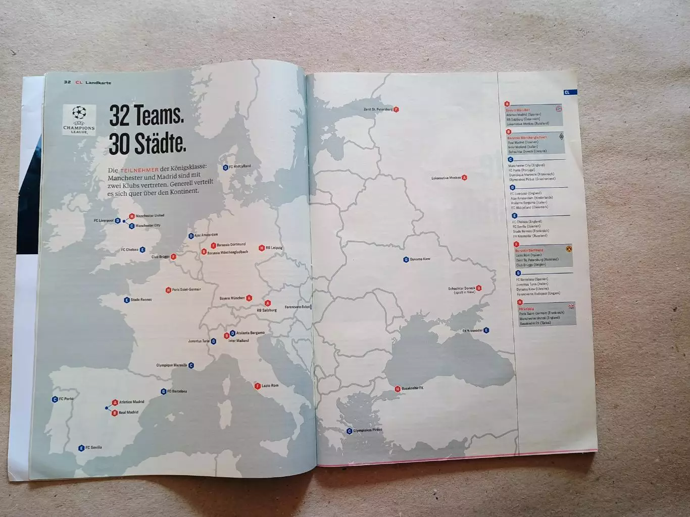 Kicker Champions League 2020/21 1
