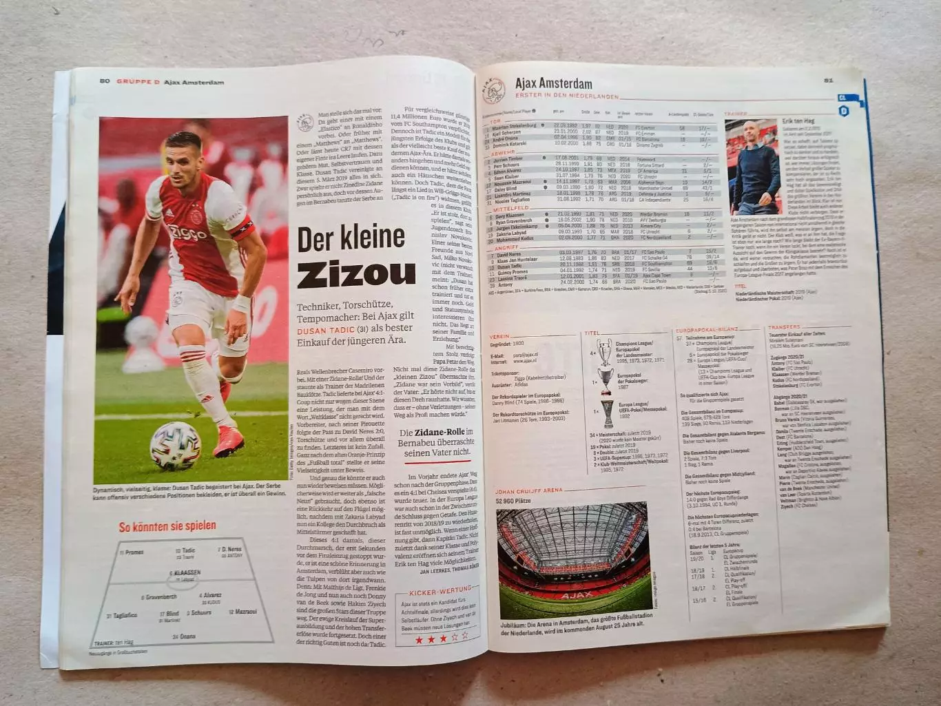 Kicker Champions League 2020/21 2