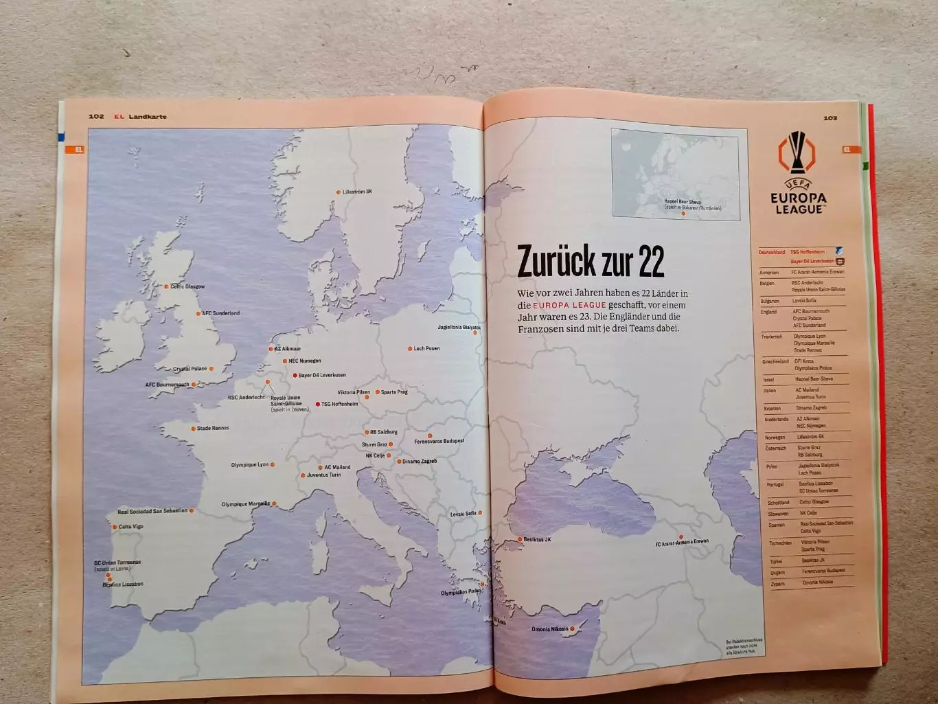 Kicker Champions League 2026/27 2