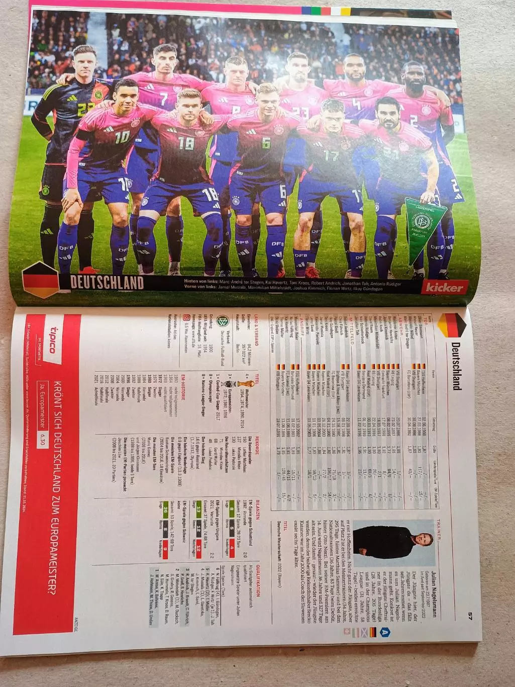 Kicker EURO2024 4