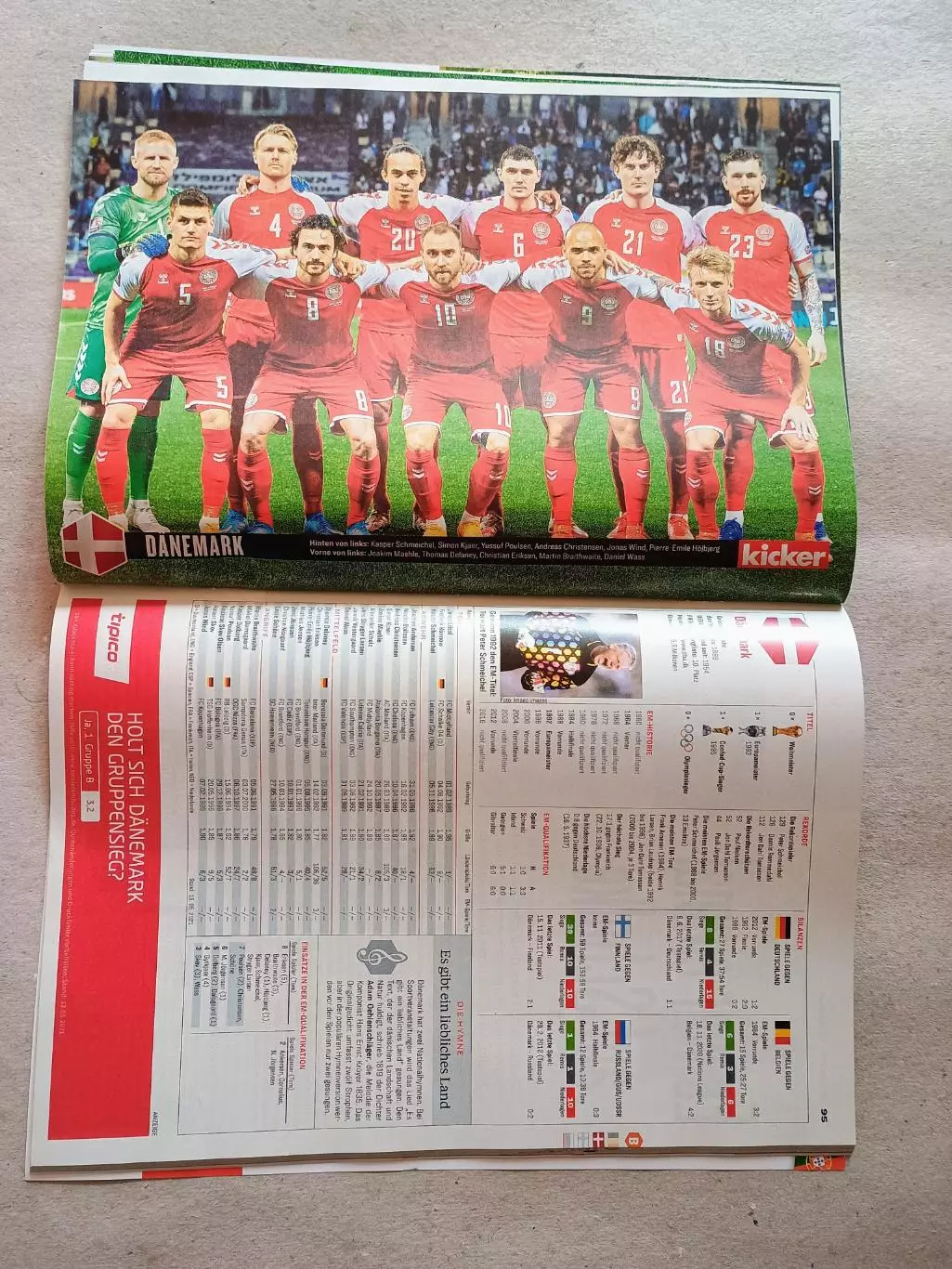 Kicker EURO 2021 3