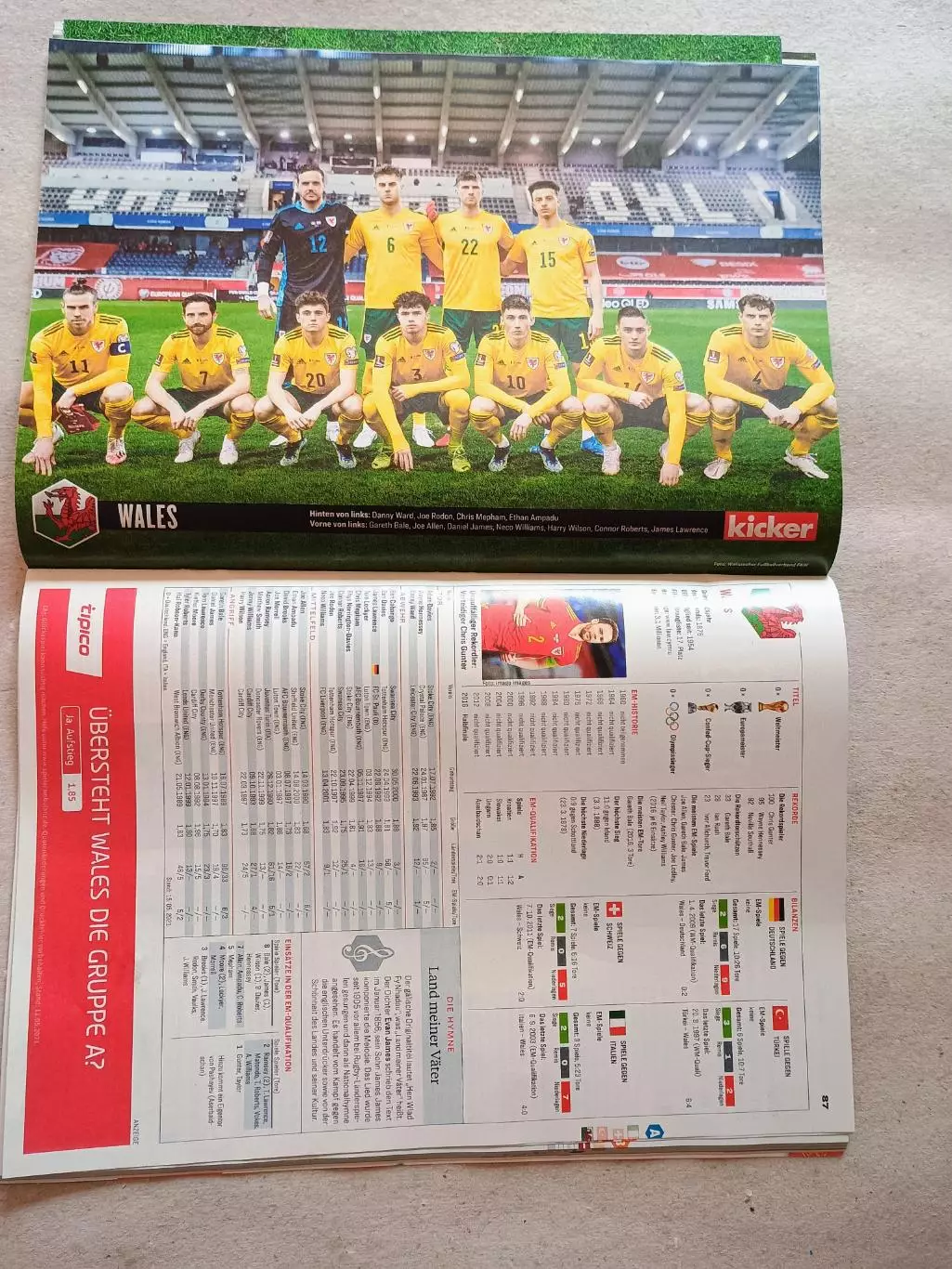 Kicker EURO 2021 4