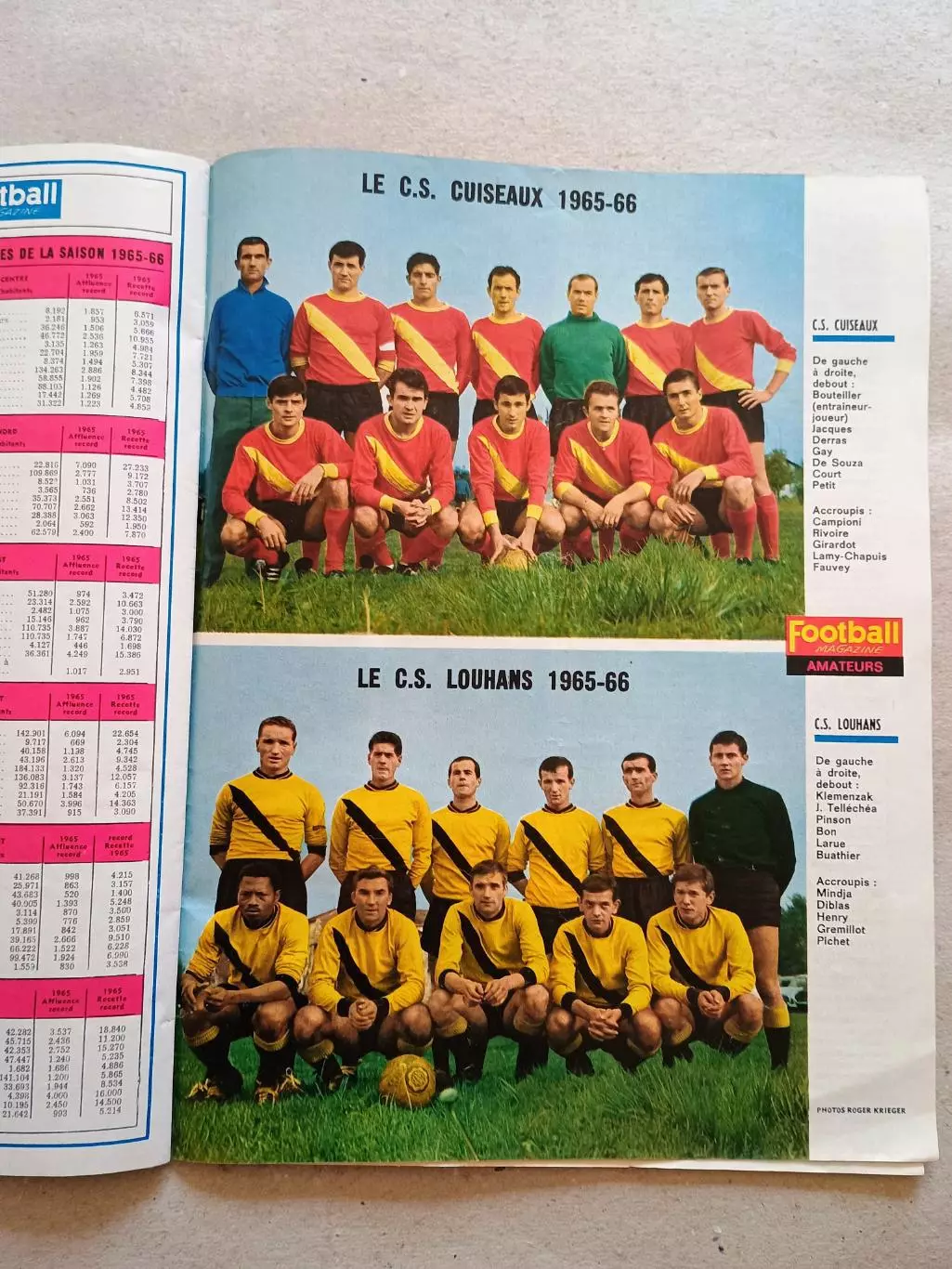 Football Magazine 71/1965 2