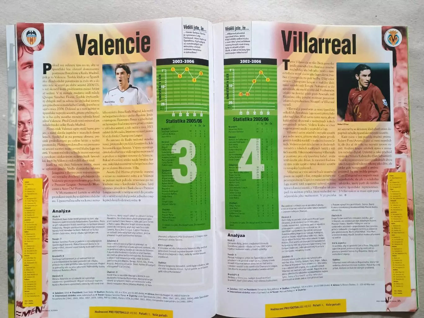 Pro Football 9/2006 5