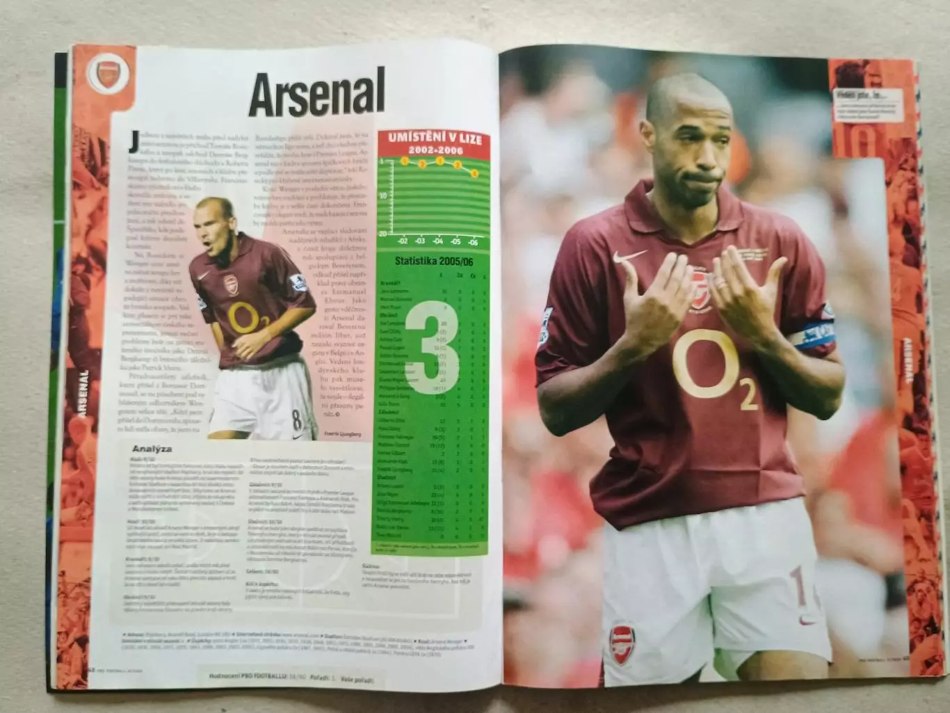 Pro Football 8/2006 5