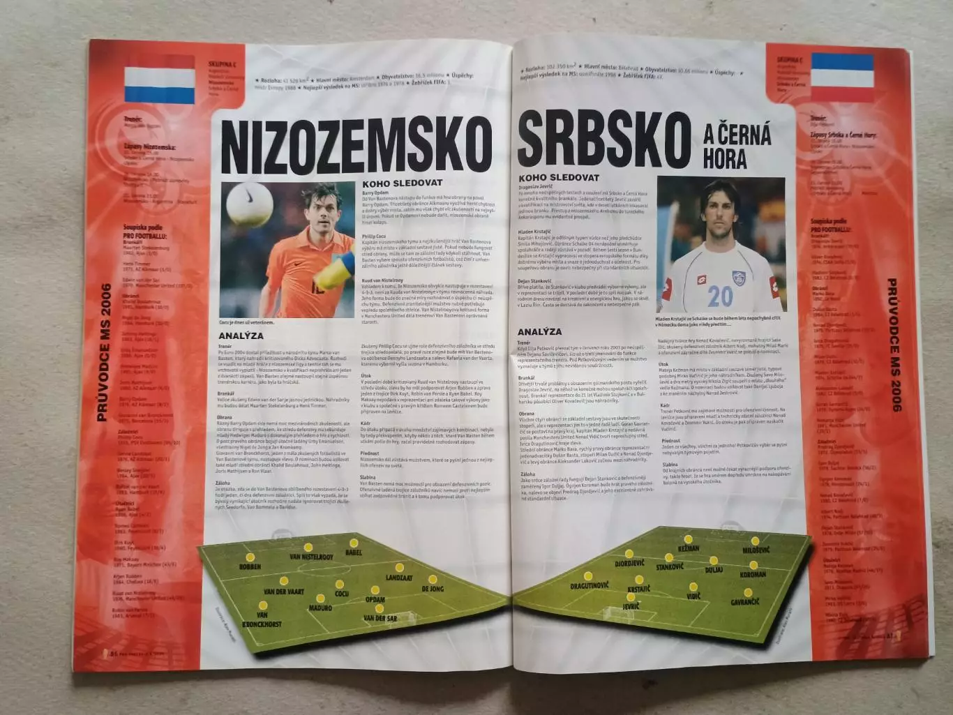 Pro Football 5/2006 5