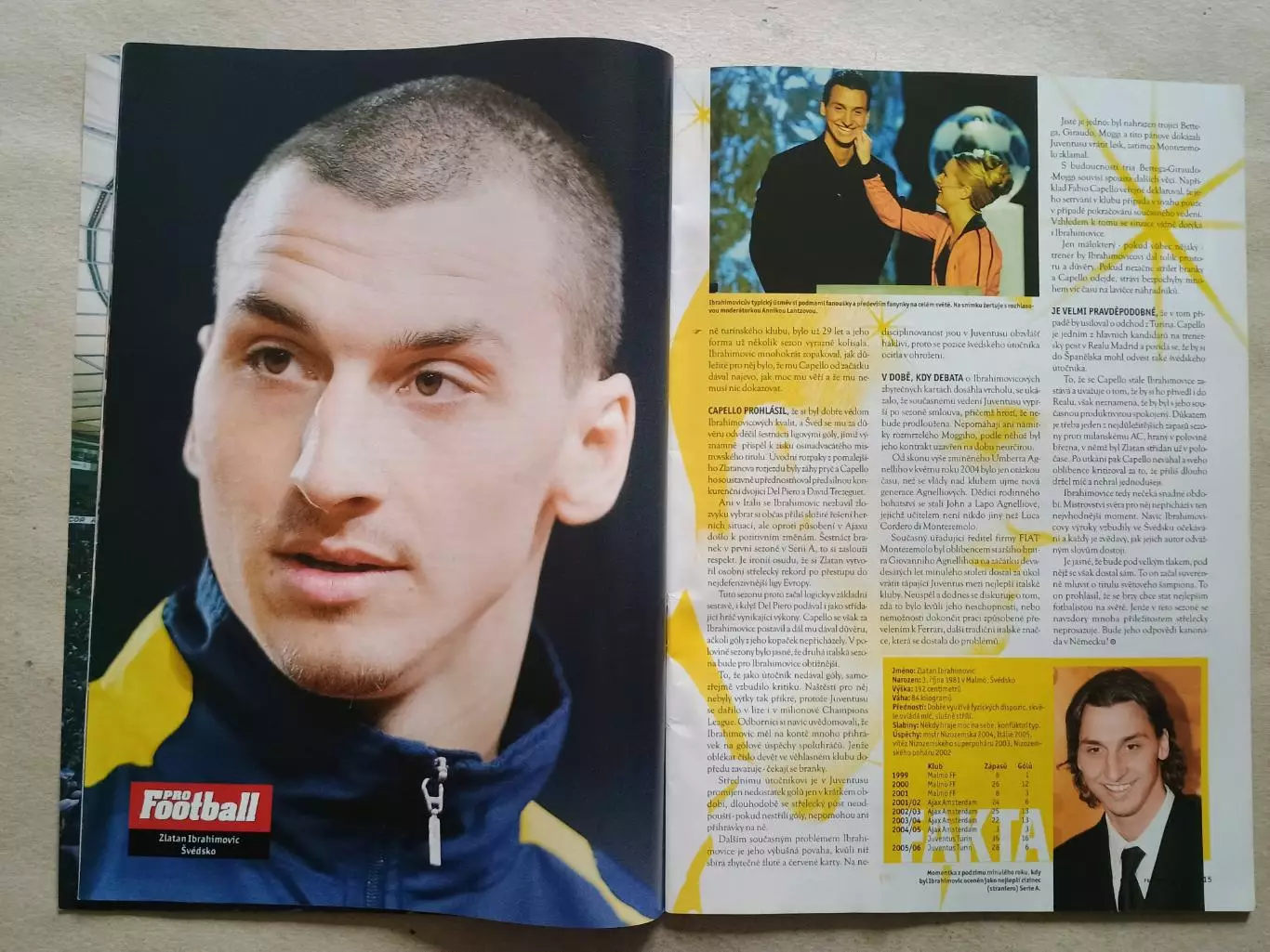 Pro Football 4/2006 отсутствует плакат A2 1