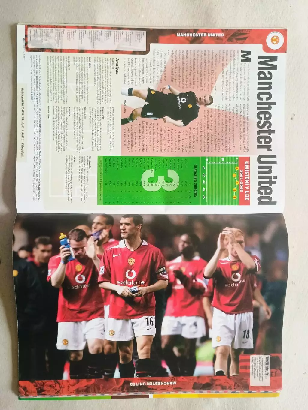 Pro Football 8/2005 отсутствует плакат A2 5