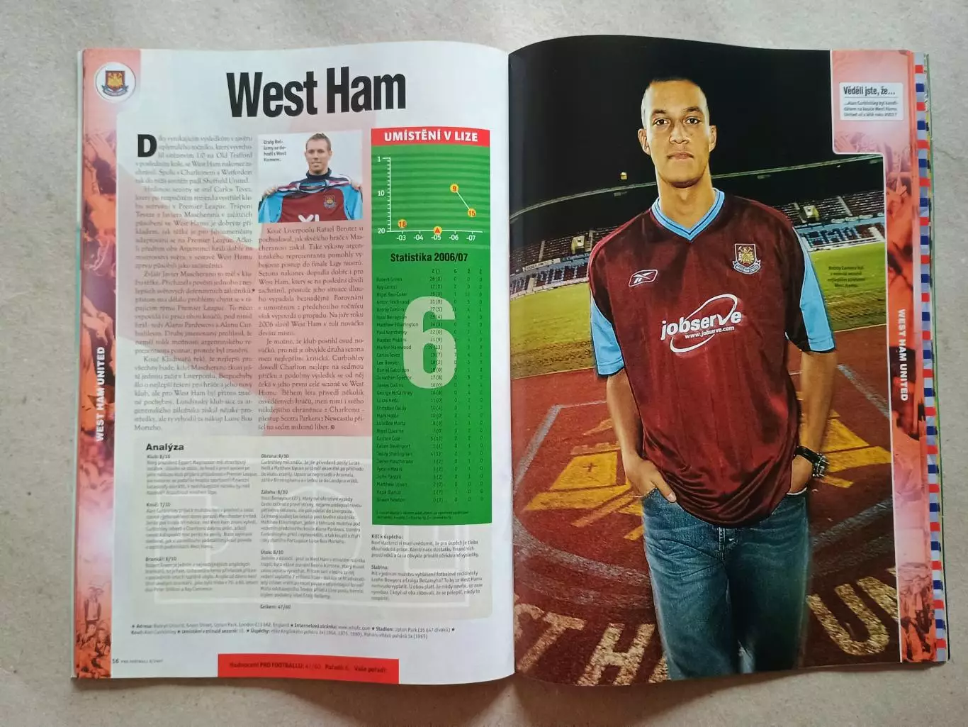 Pro Football 8/2007 4