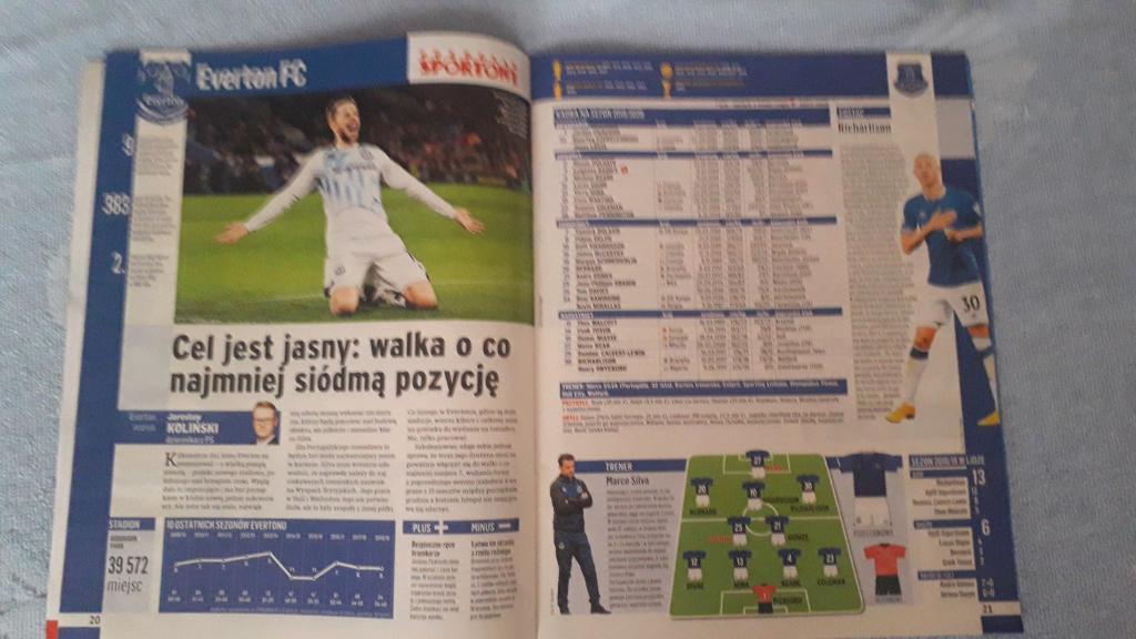 Публикация польского журнала английской лиги 2019/20 2