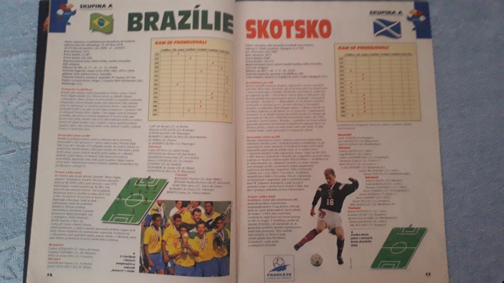 Журнал издается к чемпионату мира 1998 года. 3